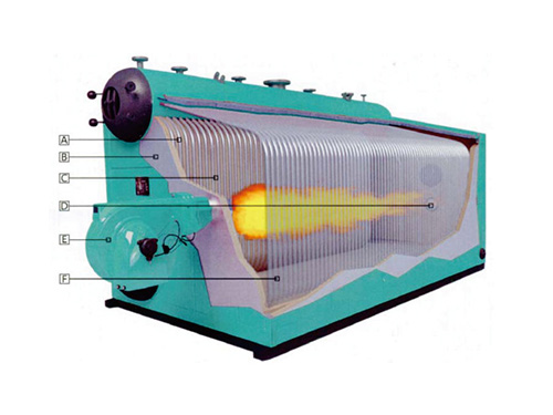 SZS系列燃氣蒸汽鍋爐